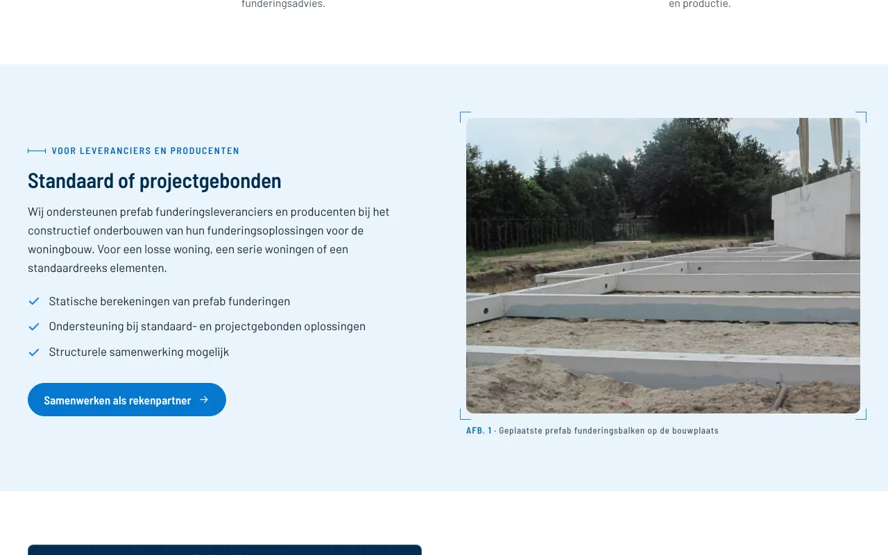 Pagina Prefab funderingen: Standaard of projectgebonden, naast Afb. 1, zijn foto van geplaatste prefab funderingsbalken op de bouwplaats