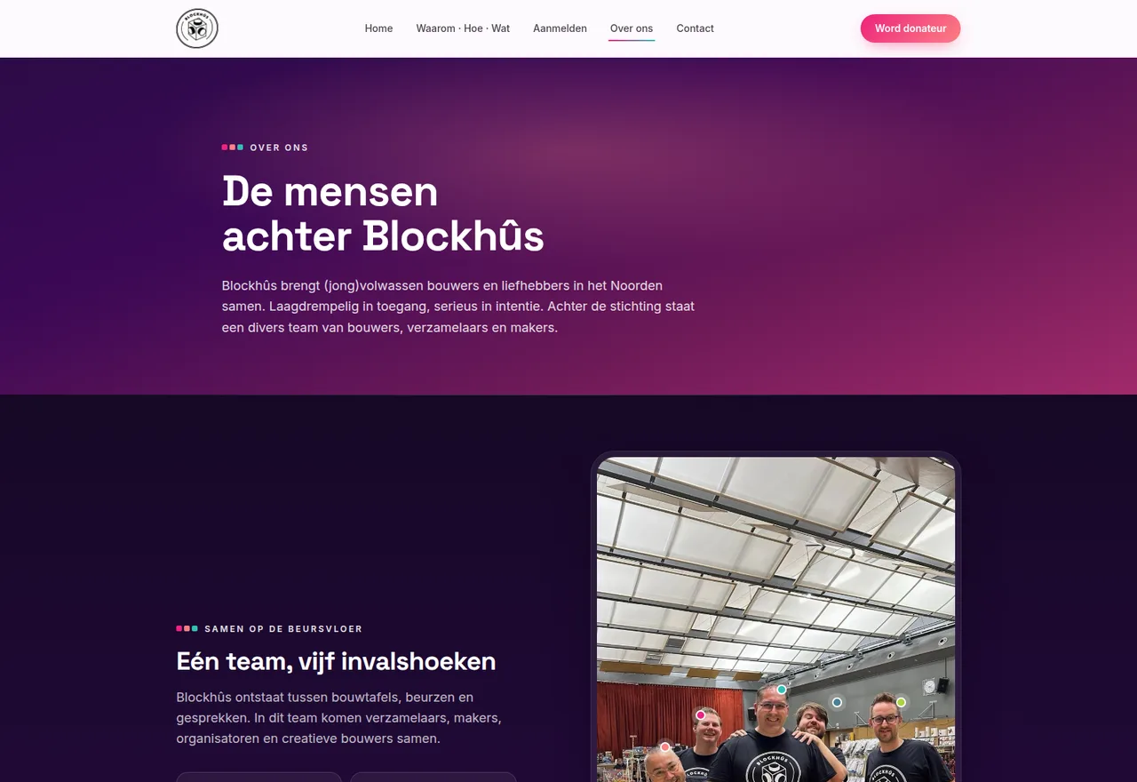 Pagina 'Over ons' van blockhus.nl — 'De mensen achter Blockhûs' met de kop 'Eén team, vijf invalshoeken' en een teamfoto.
