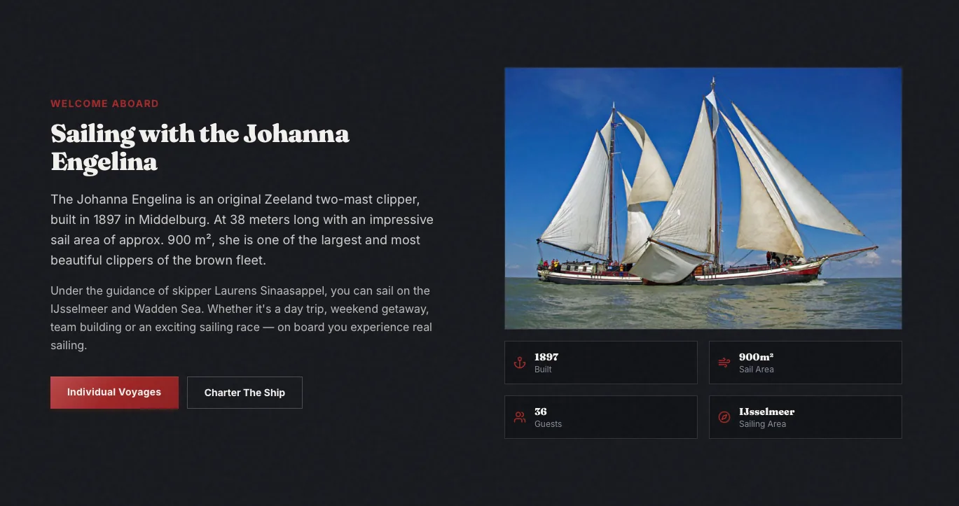 Johanna Engelina informatie over het schip met foto en specificaties